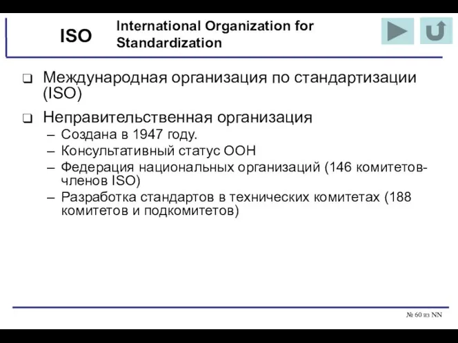 № из NN ISO Международная организация по стандартизации (ISO) Неправительственная организация