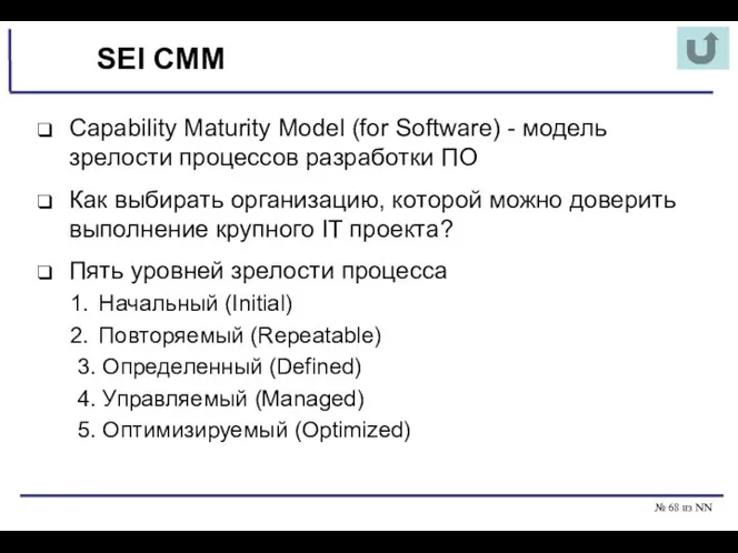 № из NN SEI CMM Capability Maturity Model (for Software) -