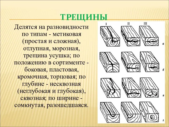 ТРЕЩИНЫ Делятся на разновидности по типам - метиковая (простая и сложная),