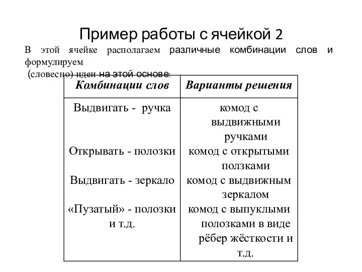 Пример работы с ячейкой 2 В этой ячейке располагаем различные комбинации