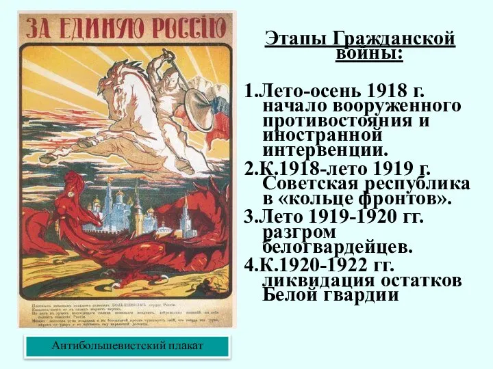 Этапы Гражданской войны: 1.Лето-осень 1918 г. начало вооруженного противостояния и иностранной