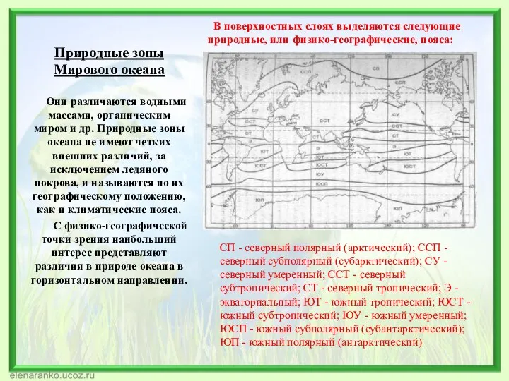 Природные зоны Мирового океана Они различаются водными массами, органическим миром и