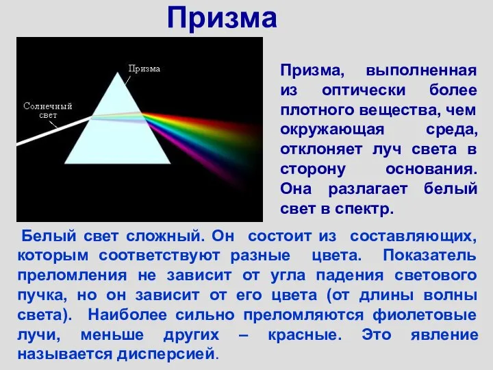 Призма Белый свет сложный. Он состоит из составляющих, которым соответствуют разные