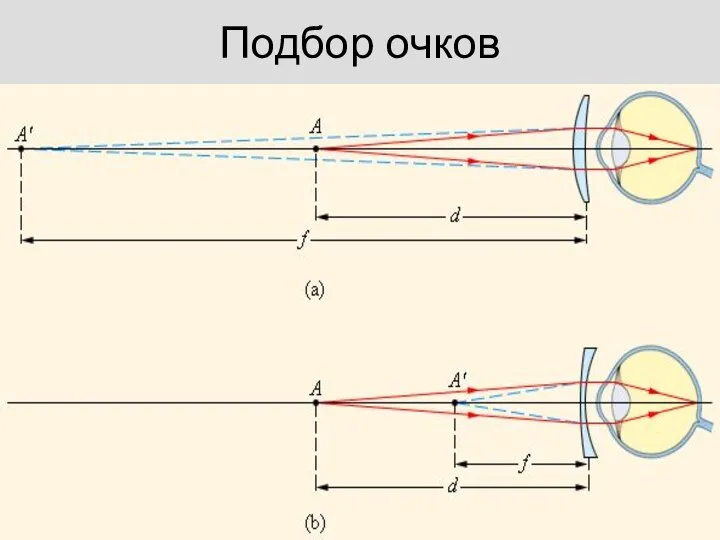 Подбор очков