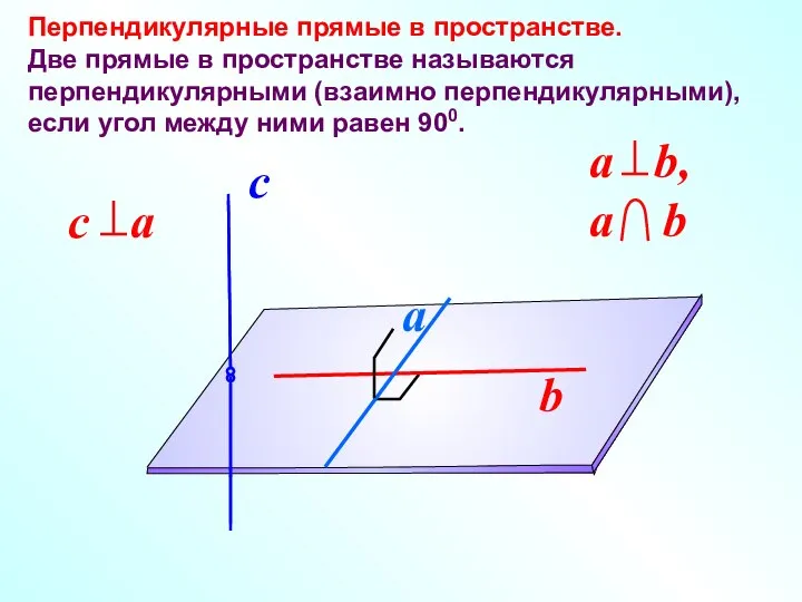 Перпендикулярные прямые в пространстве. Две прямые в пространстве называются перпендикулярными (взаимно