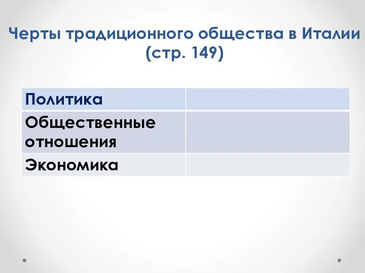 Черты традиционного общества в Италии (стр. 149)