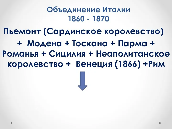 Объединение Италии 1860 - 1870 Пьемонт (Сардинское королевство) + Модена +