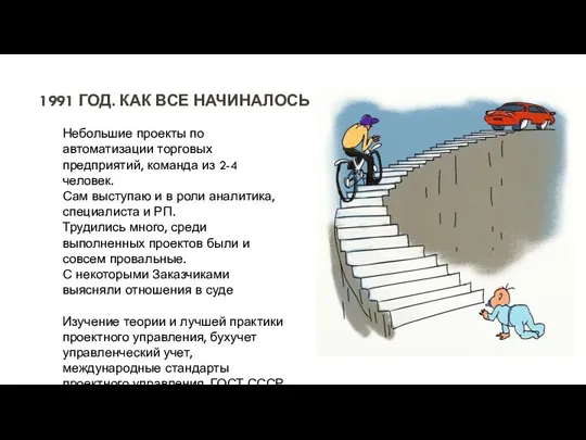 1991 ГОД. КАК ВСЕ НАЧИНАЛОСЬ Небольшие проекты по автоматизации торговых предприятий,