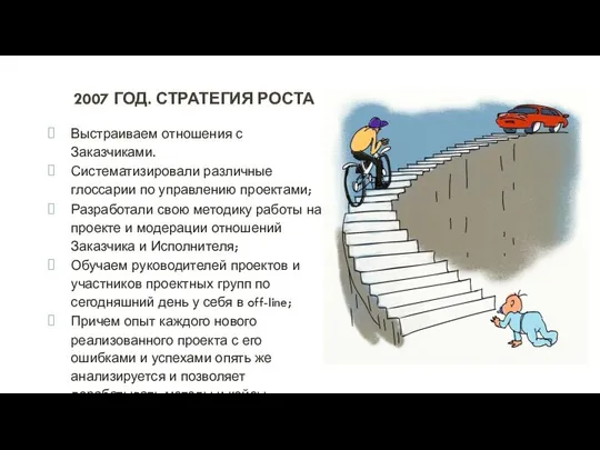 2007 ГОД. СТРАТЕГИЯ РОСТА Выстраиваем отношения с Заказчиками. Систематизировали различные глоссарии