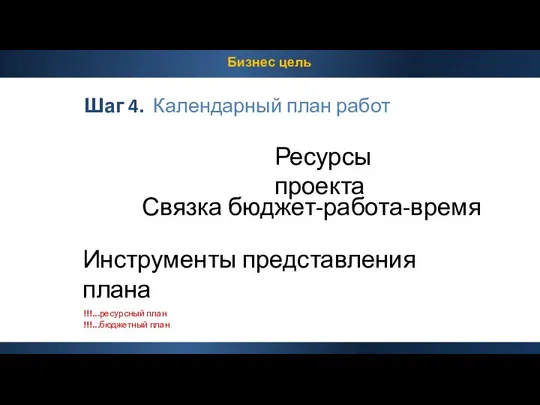 Бизнес цель Шаг 4. Календарный план работ Связка бюджет-работа-время Инструменты представления