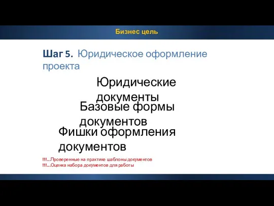 Бизнес цель Шаг 5. Юридическое оформление проекта Фишки оформления документов Базовые