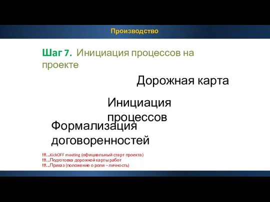 Производство Шаг 7. Инициация процессов на проекте Формализация договоренностей Инициация процессов