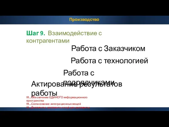 Производство Шаг 9. Взаимодействие с контрагентами Актирование результатов работы Работа с