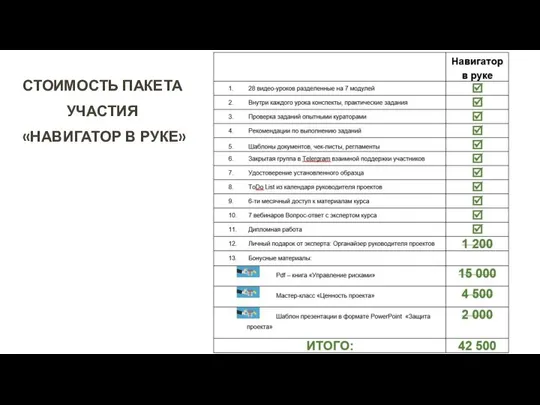 СТОИМОСТЬ ПАКЕТА УЧАСТИЯ «НАВИГАТОР В РУКЕ»