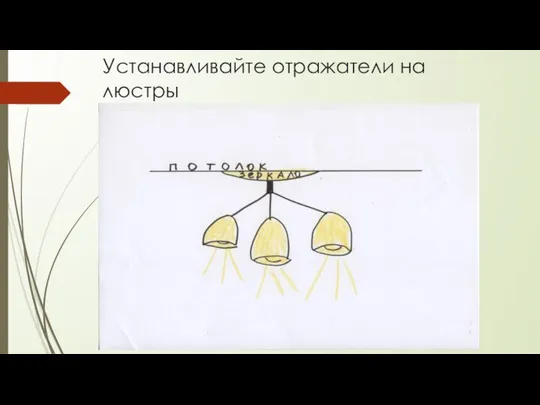 Устанавливайте отражатели на люстры