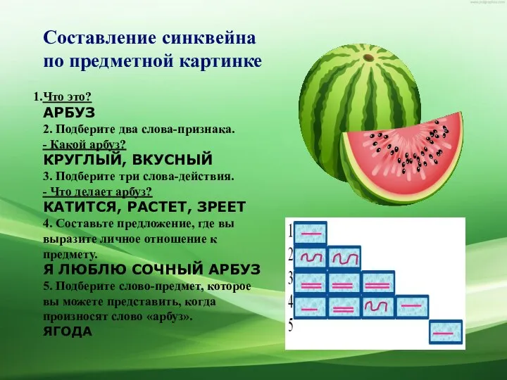 Составление синквейна по предметной картинке Что это? АРБУЗ 2. Подберите два