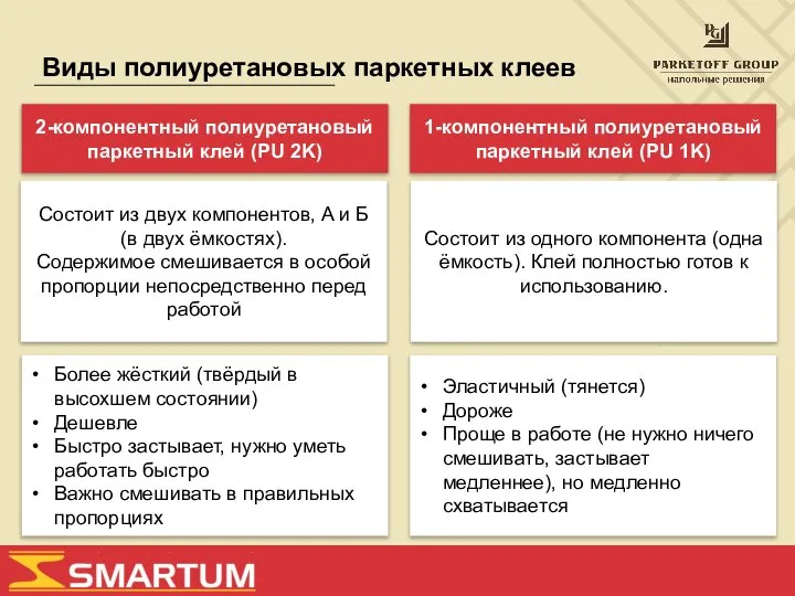 Виды полиуретановых паркетных клеев 2-компонентный полиуретановый паркетный клей (PU 2K) 1-компонентный