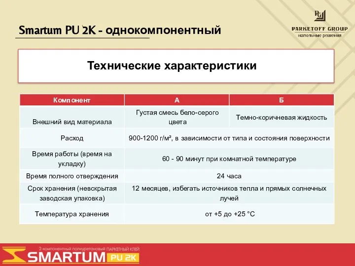 Smartum PU 2K - однокомпонентный Технические характеристики