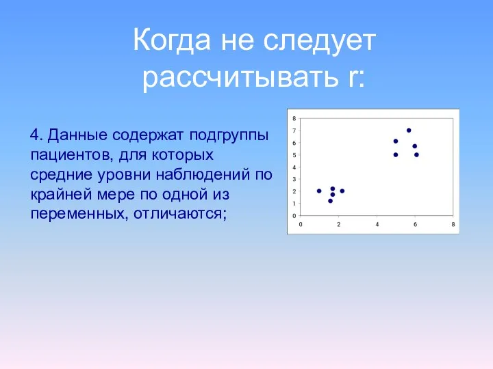 Когда не следует раccчитывать r: 4. Данные содержат подгруппы пациентов, для