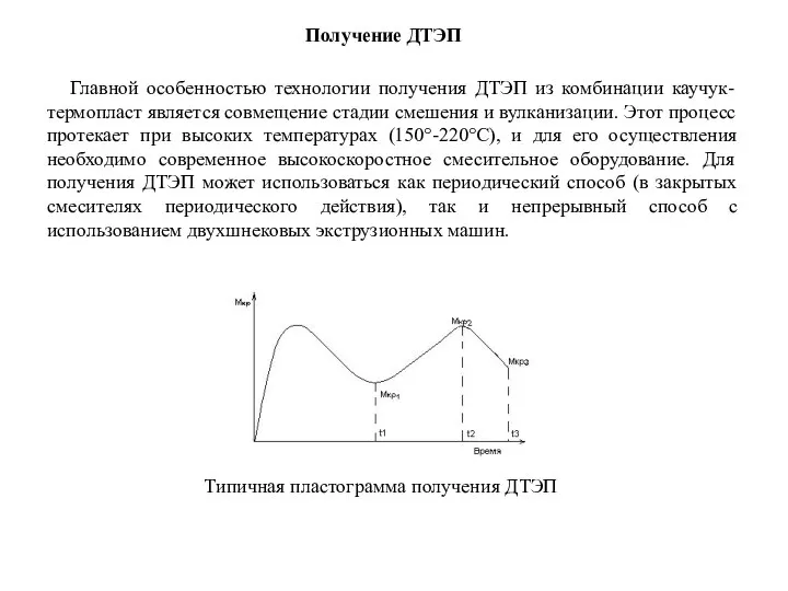 Получение ДТЭП Главной особенностью технологии получения ДТЭП из комбинации каучук-термопласт является