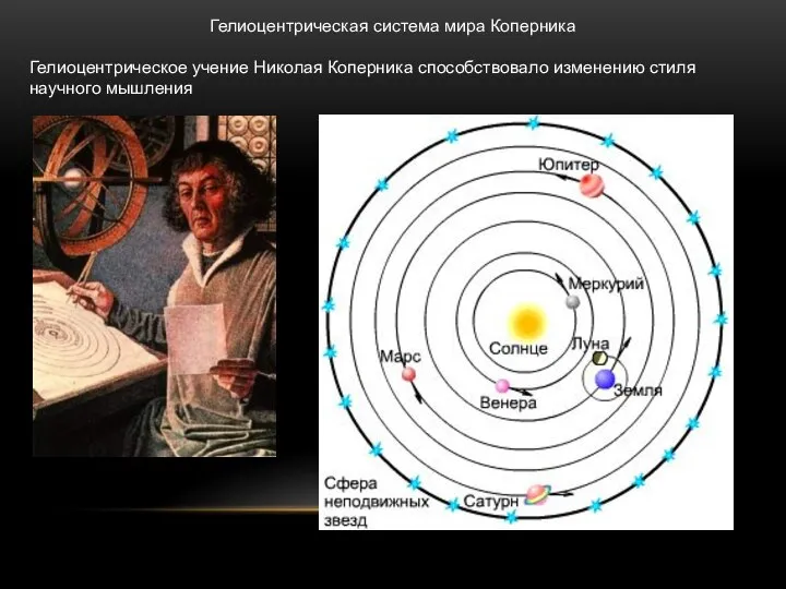 Николай Коперник (1473-1543) Гелиоцентрическая система мира Коперника Гелиоцентрическое учение Николая Коперника способствовало изменению стиля научного мышления