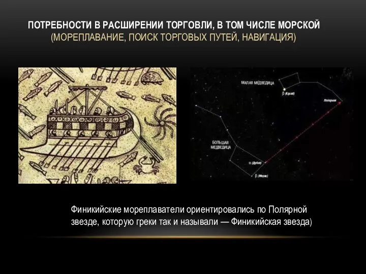 ПОТРЕБНОСТИ В РАСШИРЕНИИ ТОРГОВЛИ, В ТОМ ЧИСЛЕ МОРСКОЙ (МОРЕПЛАВАНИЕ, ПОИСК ТОРГОВЫХ