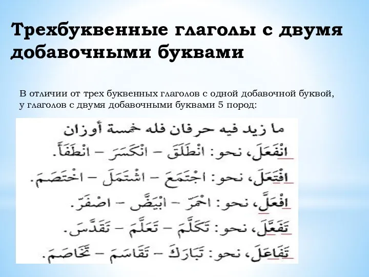 Трехбуквенные глаголы с двумя добавочными буквами В отличии от трех буквенных