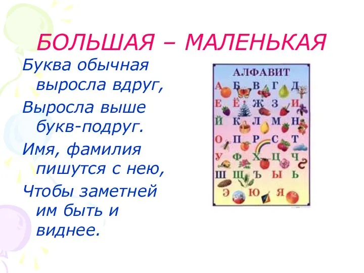 БОЛЬШАЯ – МАЛЕНЬКАЯ Буква обычная выросла вдруг, Выросла выше букв-подруг. Имя,