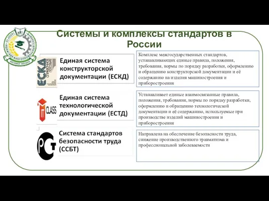 Системы и комплексы стандартов в России