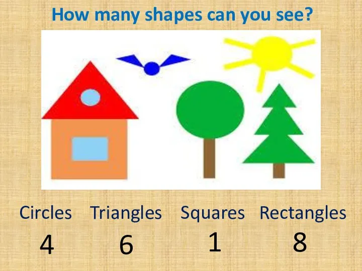 How many shapes can you see? Circles Triangles Squares Rectangles 4 6 1 8