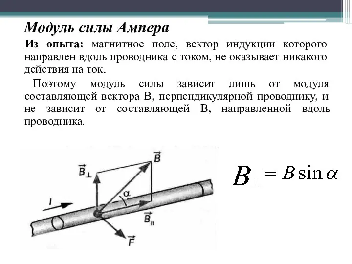 Модуль силы Ампера Из опыта: магнитное поле, вектор индукции которого направлен