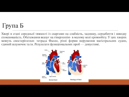 Група Б Хворі в стані середньої тяжкості із скаргами на слабкість,