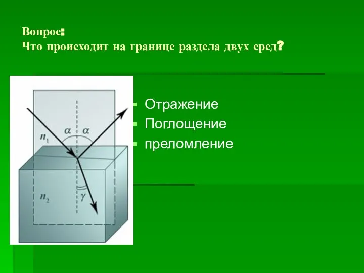 Вопрос: Что происходит на границе раздела двух сред? Отражение Поглощение преломление