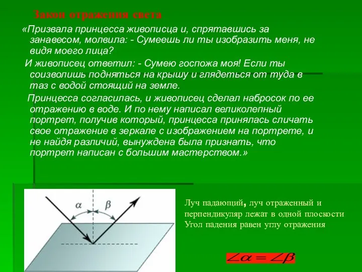 Закон отражения света «Призвала принцесса живописца и, спрятавшись за занавесом, молвила: