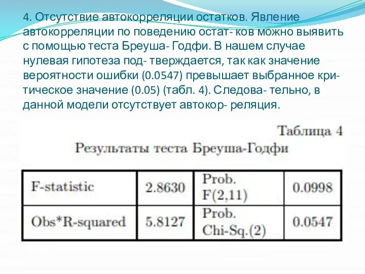 4. Отсутствие автокорреляции остатков. Явление автокорреляции по поведению остат- ков можно