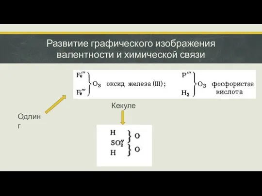 Развитие графического изображения валентности и химической связи Одлинг Кекуле