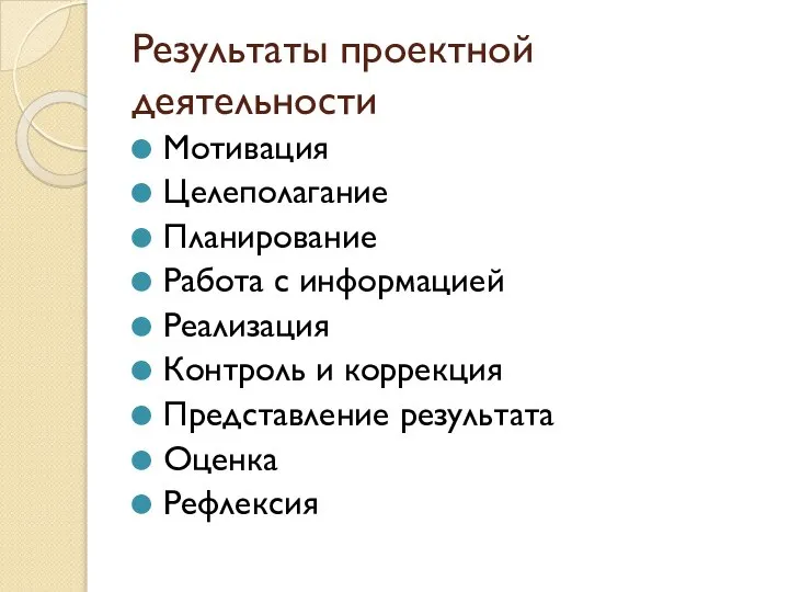 Результаты проектной деятельности Мотивация Целеполагание Планирование Работа с информацией Реализация Контроль