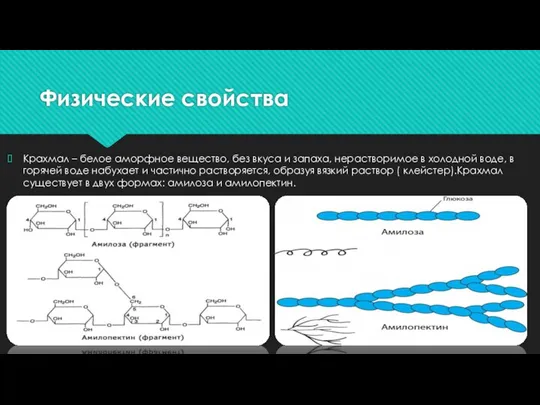 Физические свойства Крахмал – белое аморфное вещество, без вкуса и запаха,