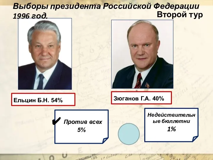 Выборы президента Российской Федерации 1996 год. Второй тур Ельцин Б.Н. 54%