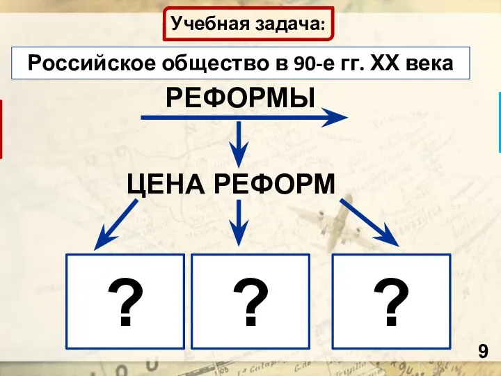 Учебная задача: РЕФОРМЫ ЦЕНА РЕФОРМ Российское общество в 90-е гг. ХХ века ? ? ?