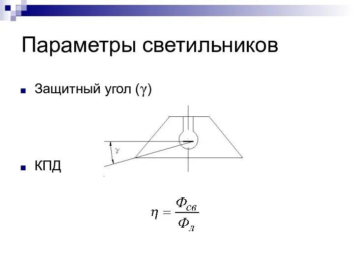 Параметры светильников Защитный угол (γ) КПД