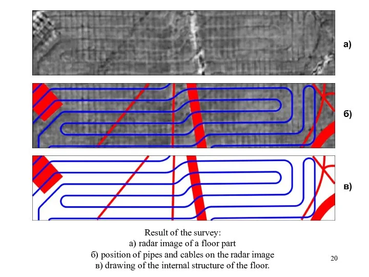 а) б) в) Result of the survey: а) radar image of