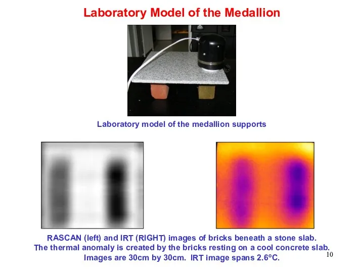 Laboratory Model of the Medallion RASCAN (left) and IRT (RIGHT) images