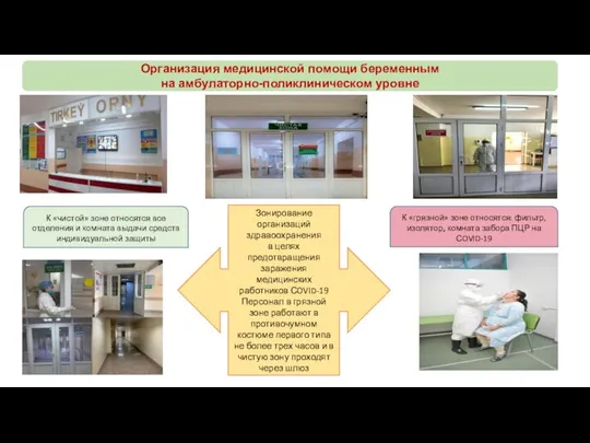 Организация медицинской помощи беременным на амбулаторно-поликлиническом уровне К «чистой» зоне относятся
