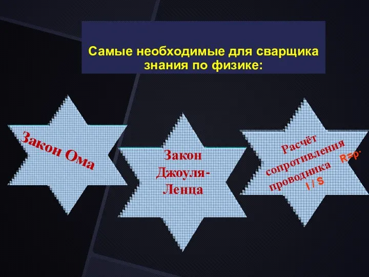 Самые необходимые для сварщика знания по физике: Закон Ома Расчёт сопротивления