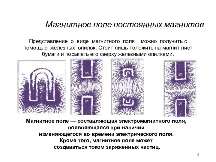 Магнитное поле постоянных магнитов Магнитное поле — составляющая электромагнитного поля, появляющаяся