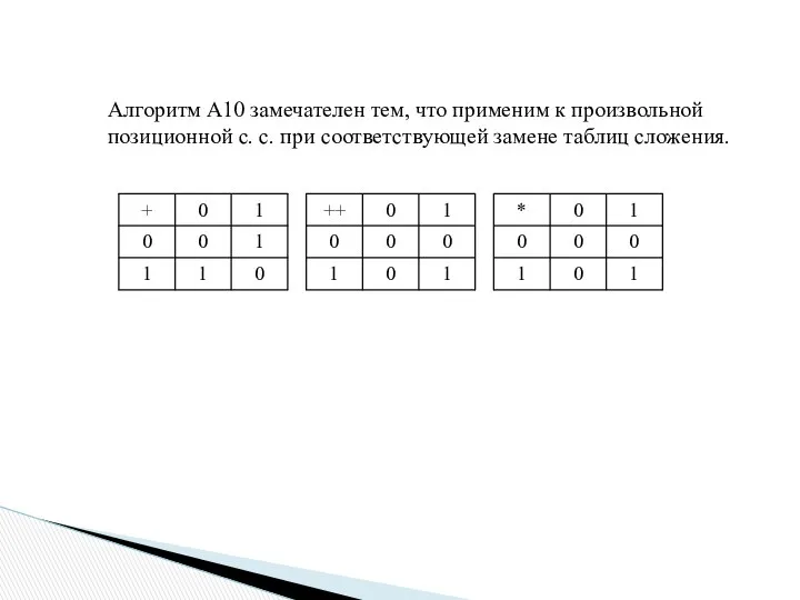 Алгоритм А10 замечателен тем, что применим к произвольной позиционной с. с. при соответствующей замене таблиц сложения.