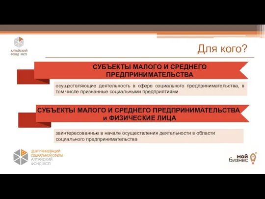 Для кого? осуществляющие деятельность в сфере социального предпринимательства, в том числе