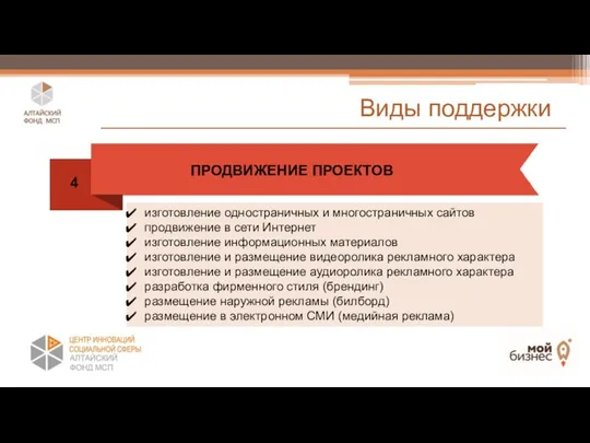 Виды поддержки изготовление одностраничных и многостраничных сайтов продвижение в сети Интернет