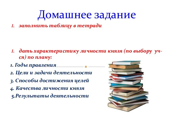 Домашнее задание заполнить таблицу в тетради дать характеристику личности князя (по